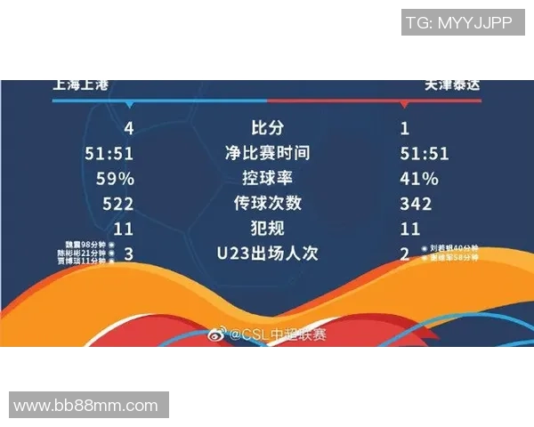 2019年天津泰达对阵上海上港的精彩对决回顾与分析
